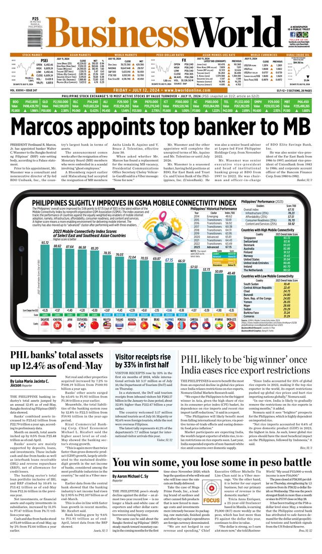 Business World Philippines