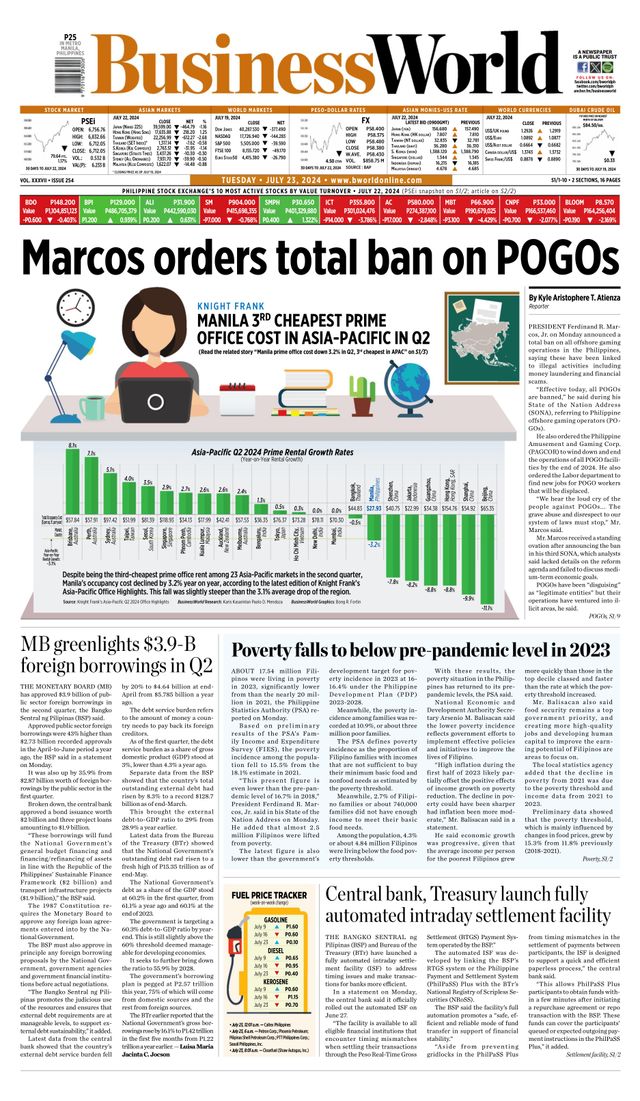 Business World Philippines