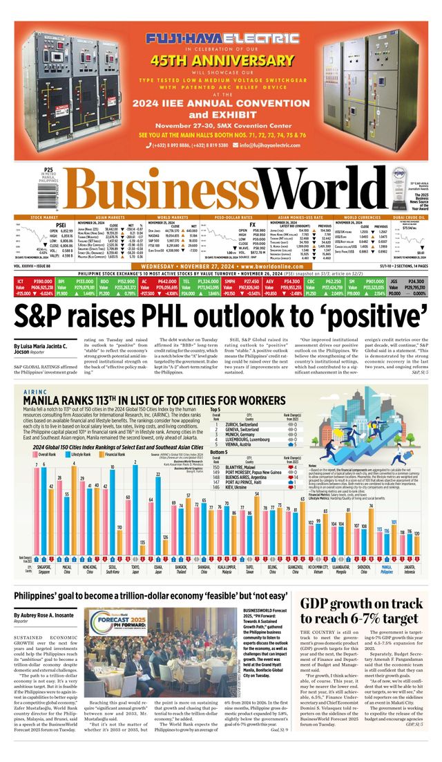 Business World Philippines