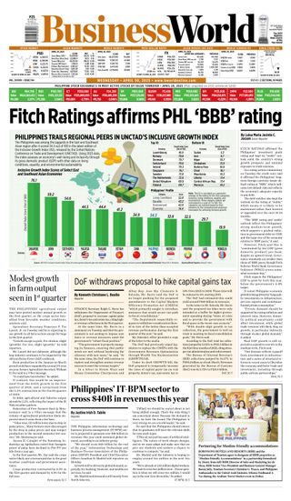 Business World Philippines