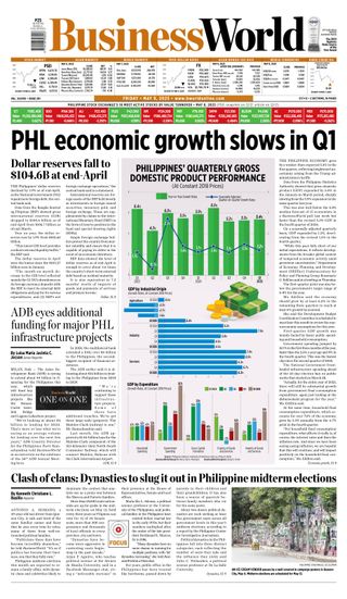 Business World Philippines