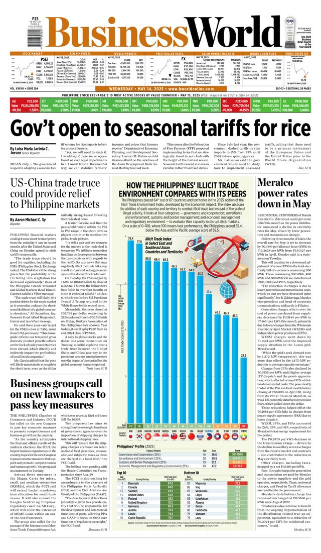 Business World Philippines