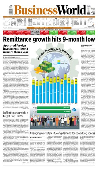 Business World Philippines