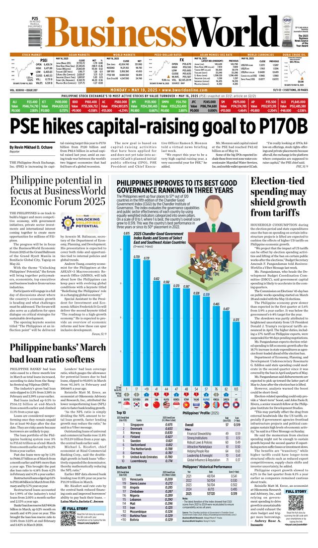 Business World Philippines