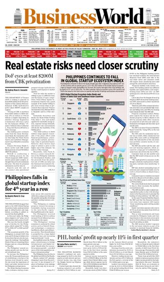 Business World Philippines