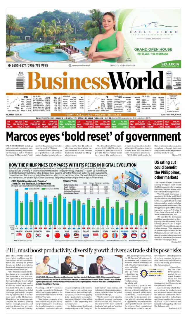 Business World Philippines
