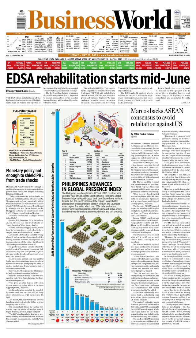 Business World Philippines