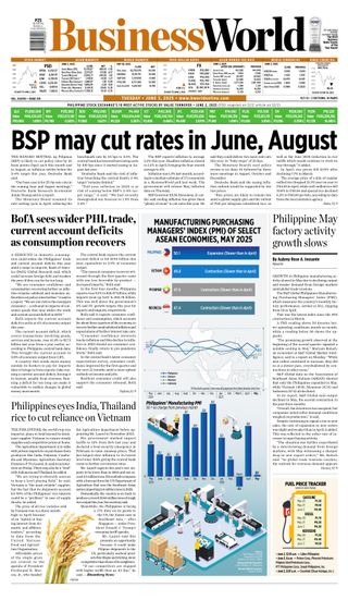 Business World Philippines