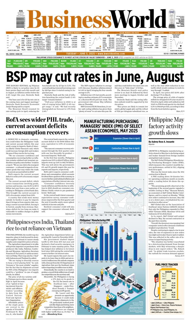 Business World Philippines