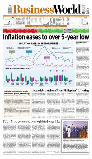 Business World Philippines