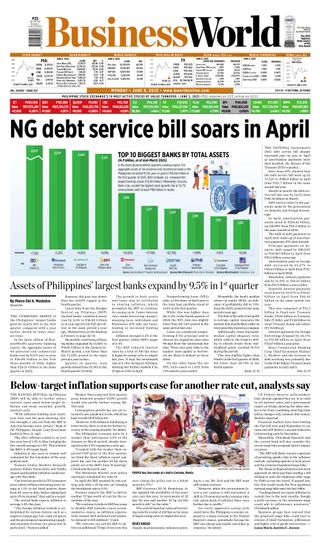 Business World Philippines