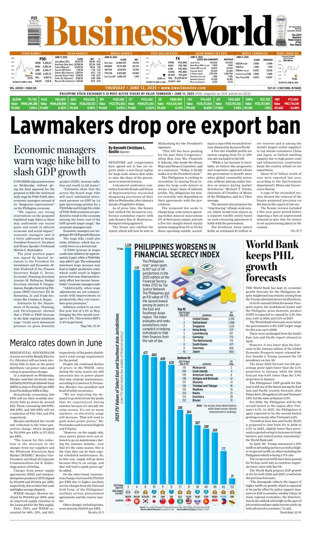 Business World Philippines