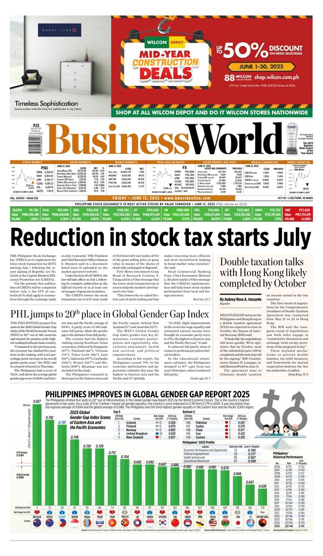 Business World Philippines