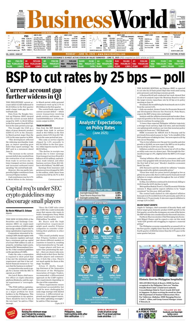 Business World Philippines
