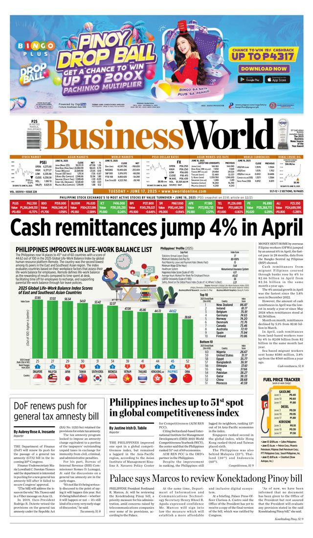 Business World Philippines