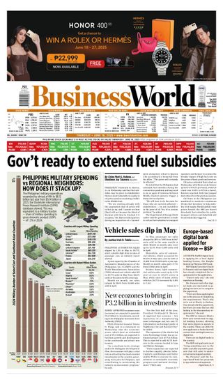 Business World Philippines