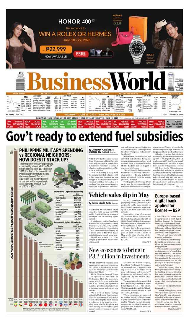 Get digital access to Business World Philippines June 19, 2025