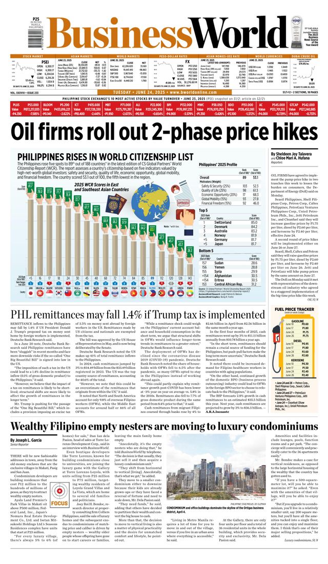 Business World Philippines