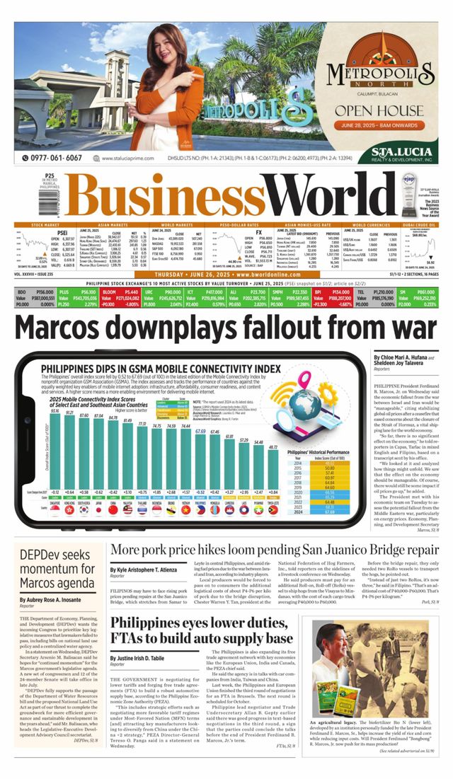 Business World Philippines