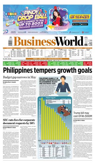 Business World Philippines
