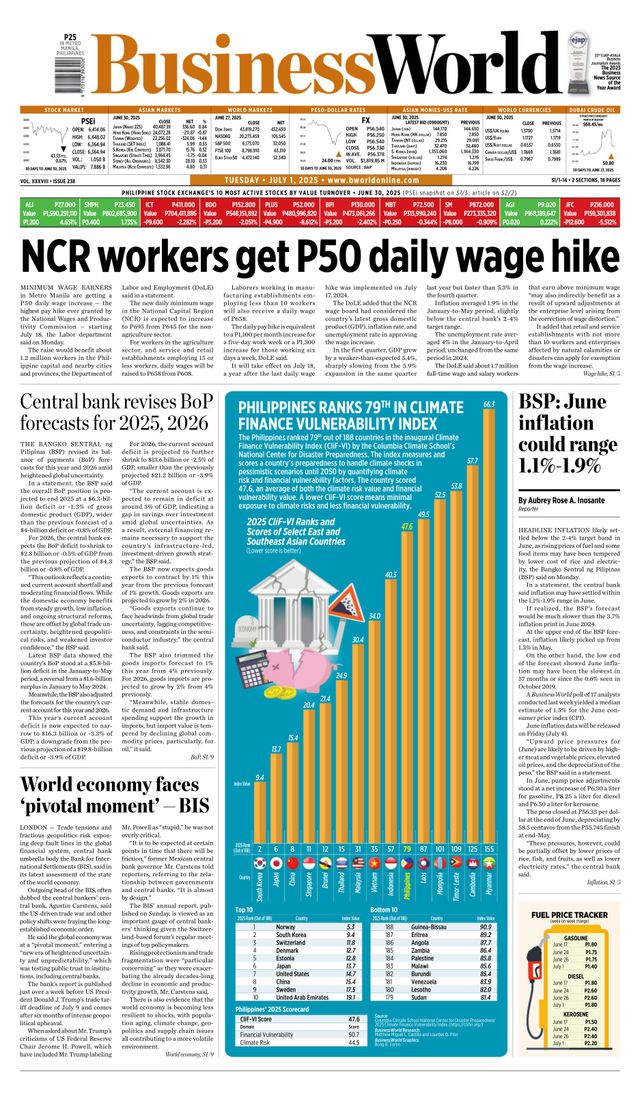 Business World Philippines