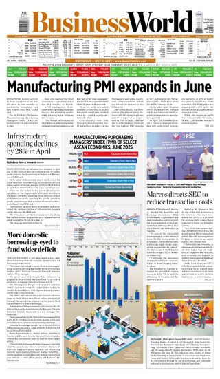 Business World Philippines