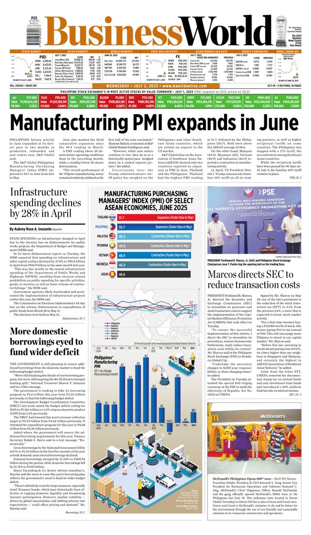 Business World Philippines