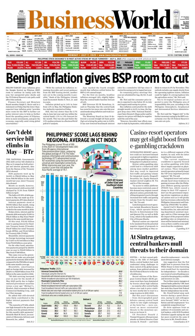 Business World Philippines