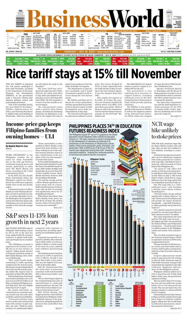 Business World Philippines