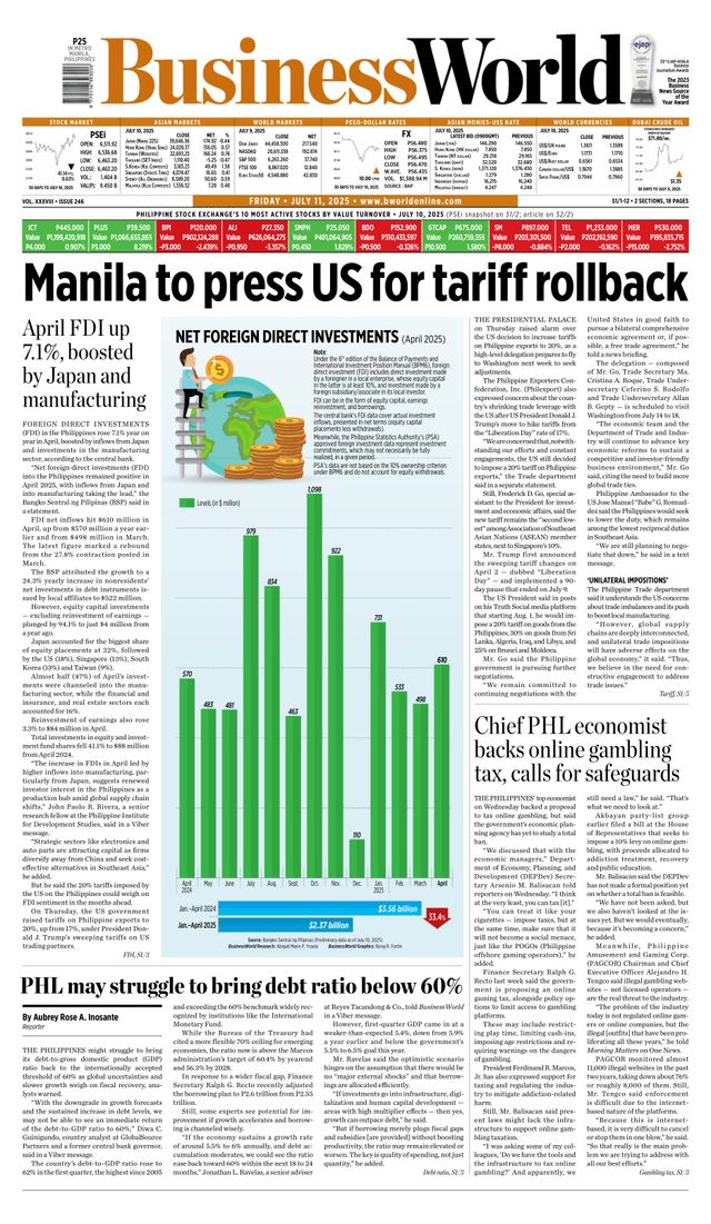 Business World Philippines