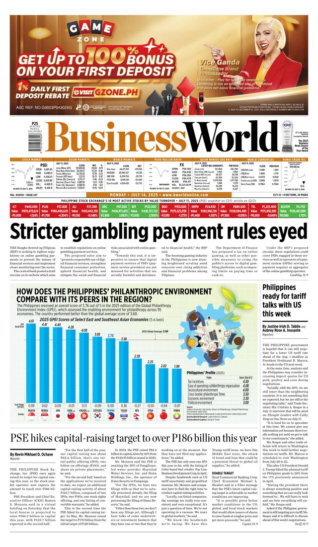 Business World Philippines