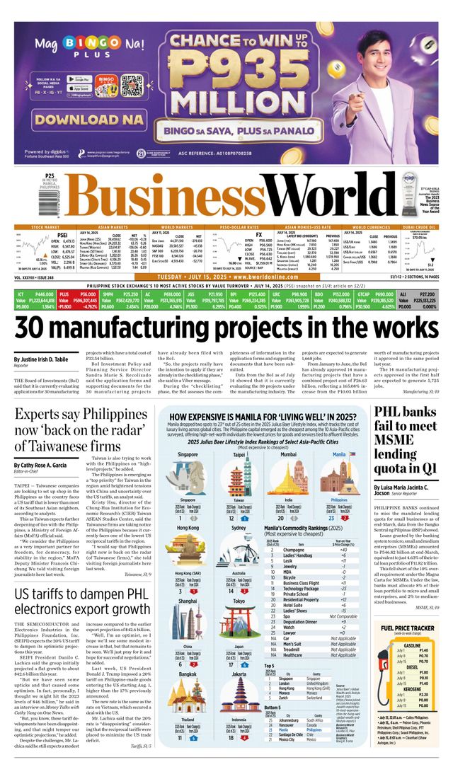 Business World Philippines