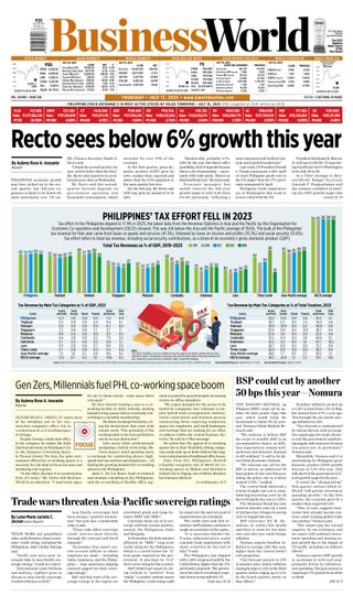 Business World Philippines
