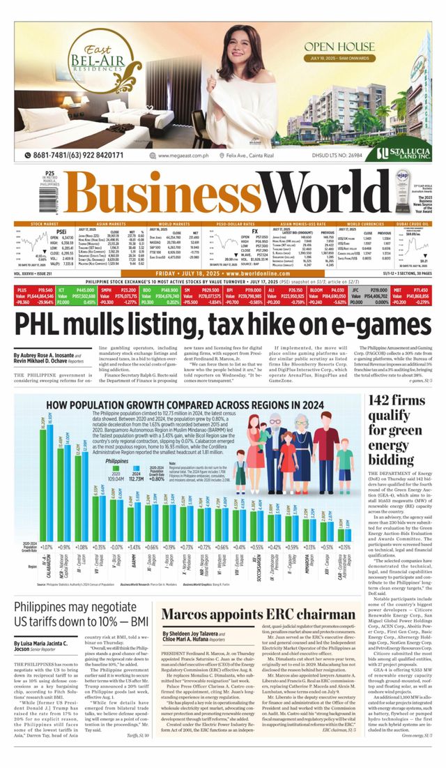 Business World Philippines