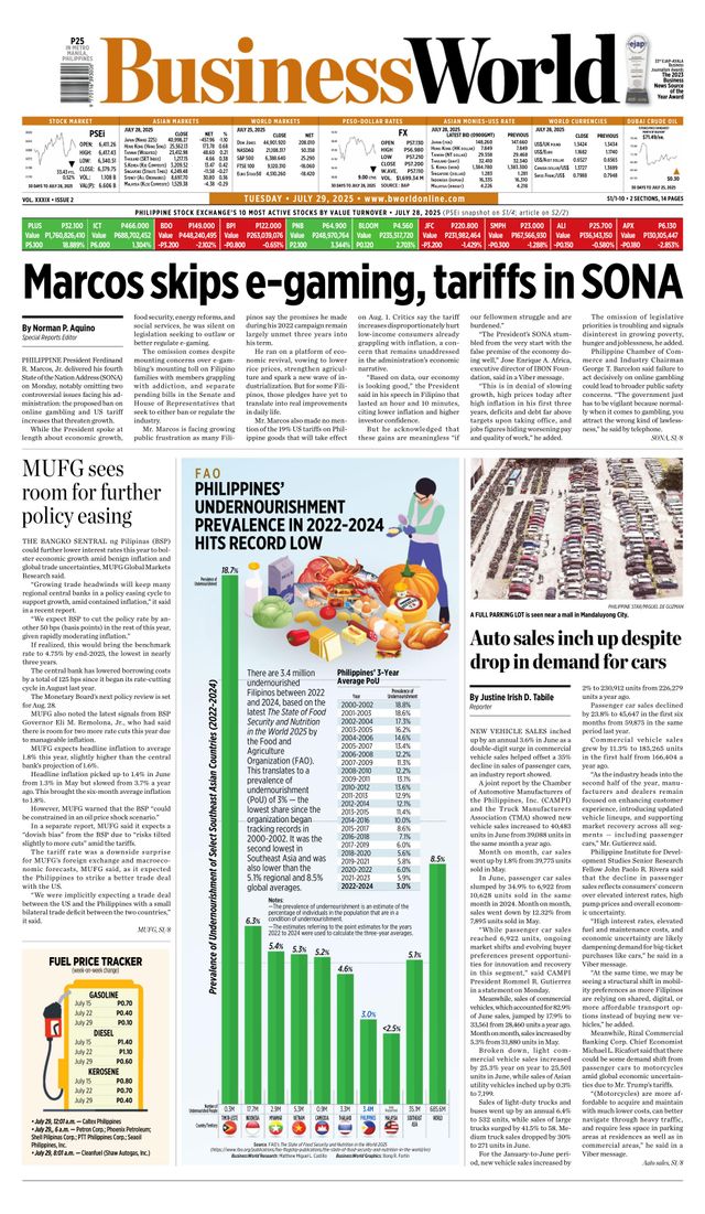 Business World Philippines