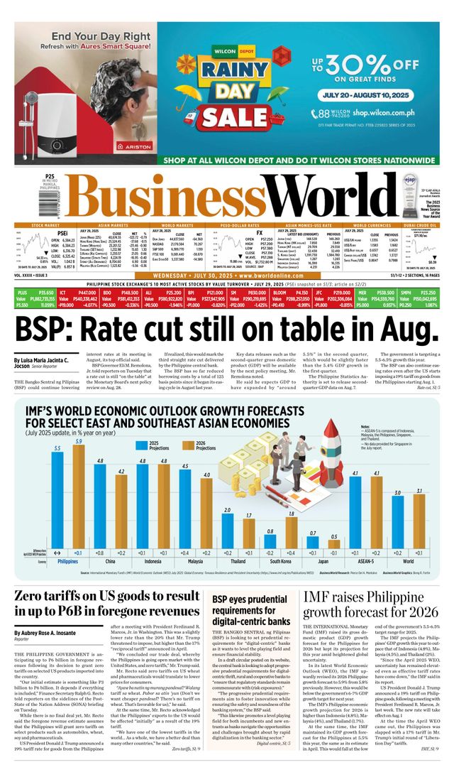 Business World Philippines