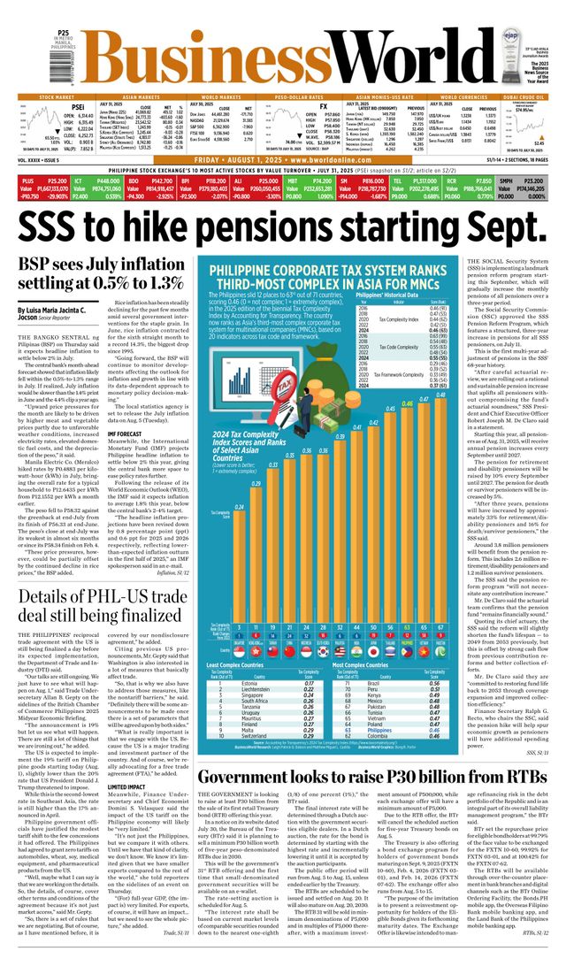 Business World Philippines