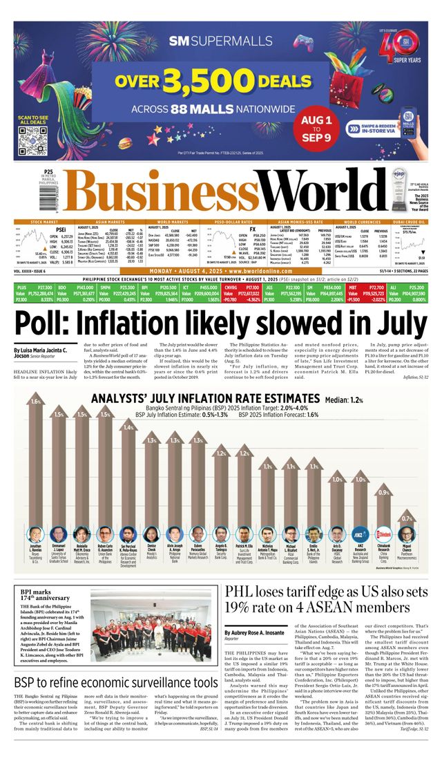 Business World Philippines