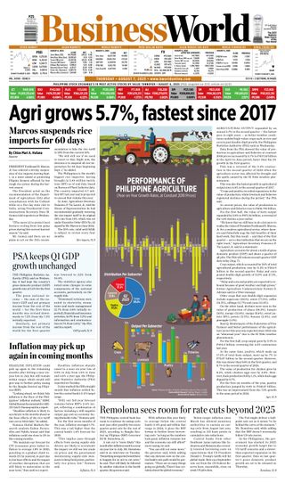 Business World Philippines