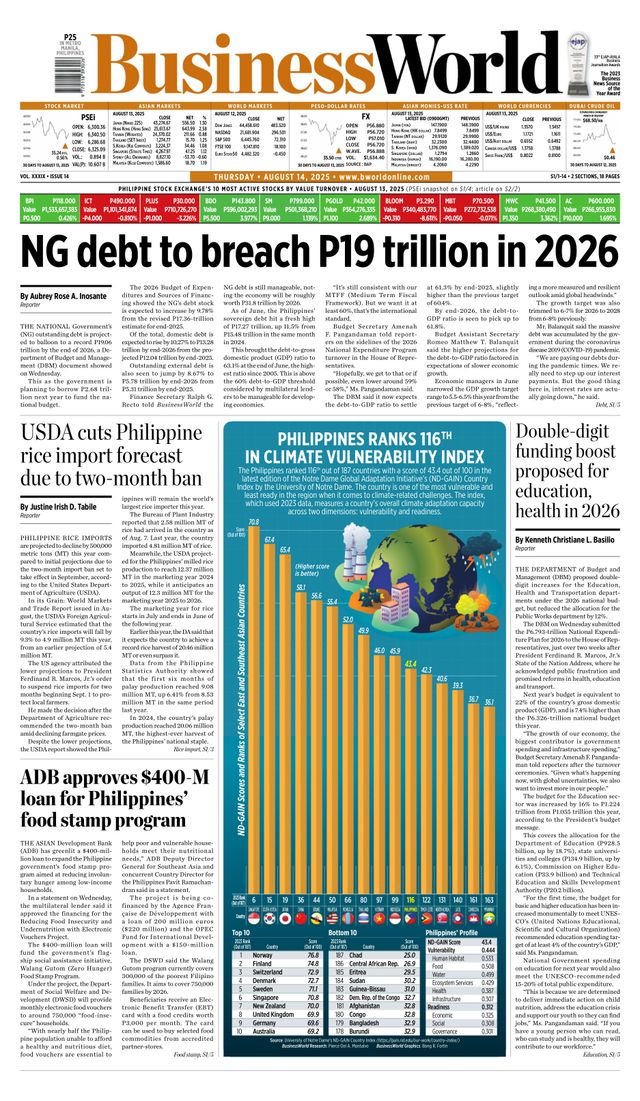 Business World Philippines