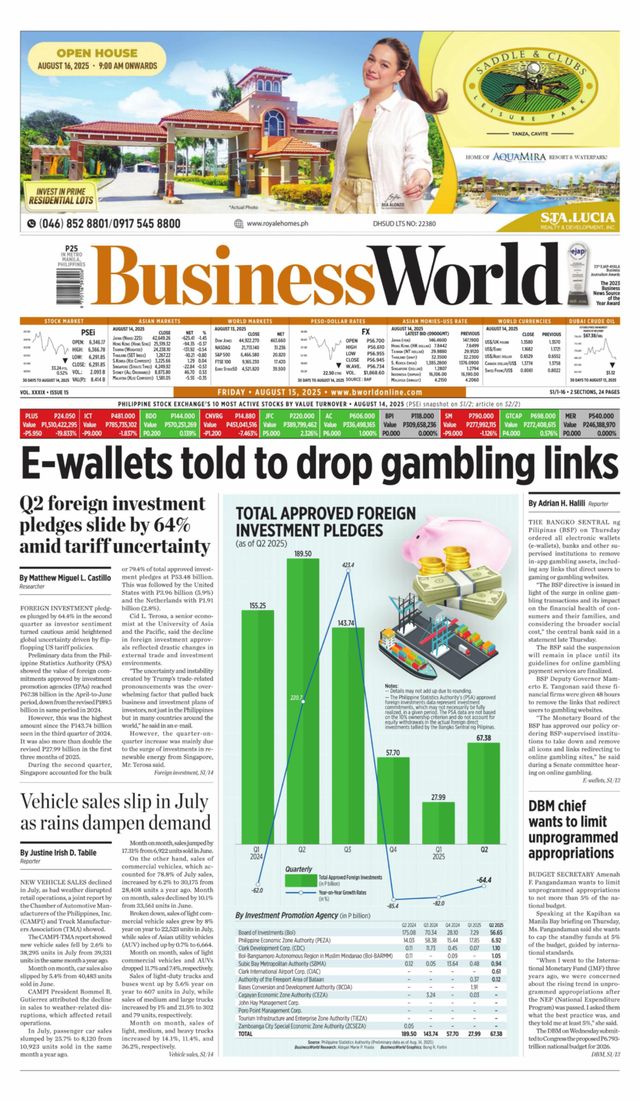 Business World Philippines