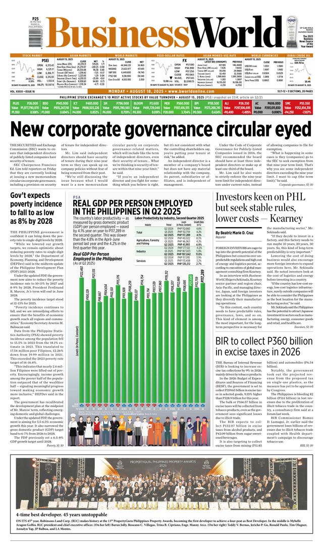 Business World Philippines