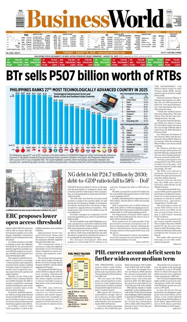 Business World Philippines
