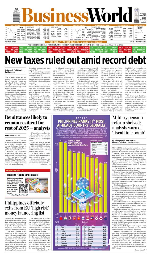 Business World Philippines