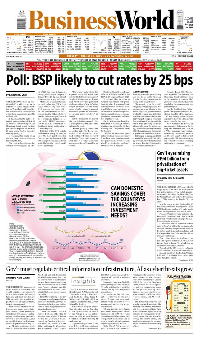 Business World Philippines