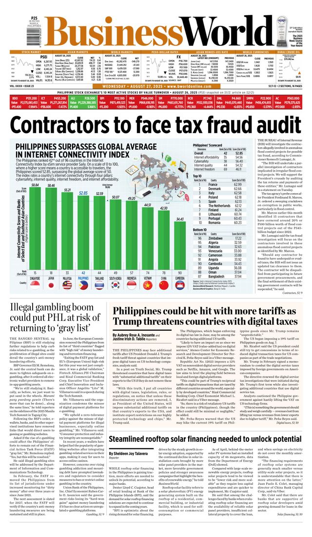 Business World Philippines