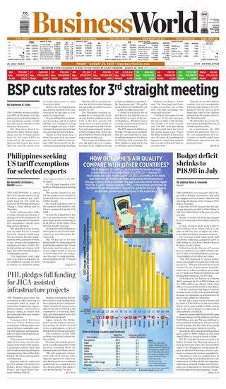 Business World Philippines