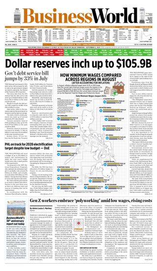 Business World Philippines