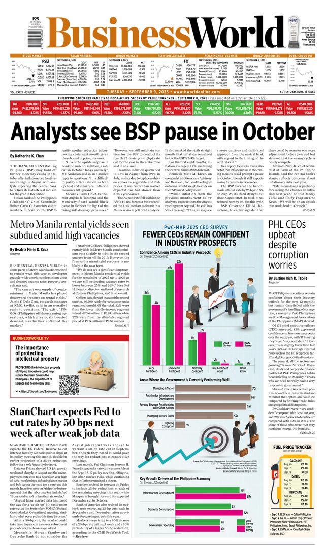 Business World Philippines