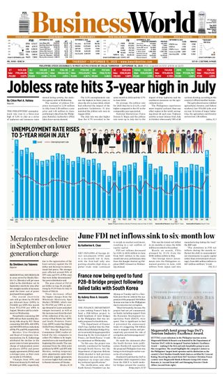 Business World Philippines